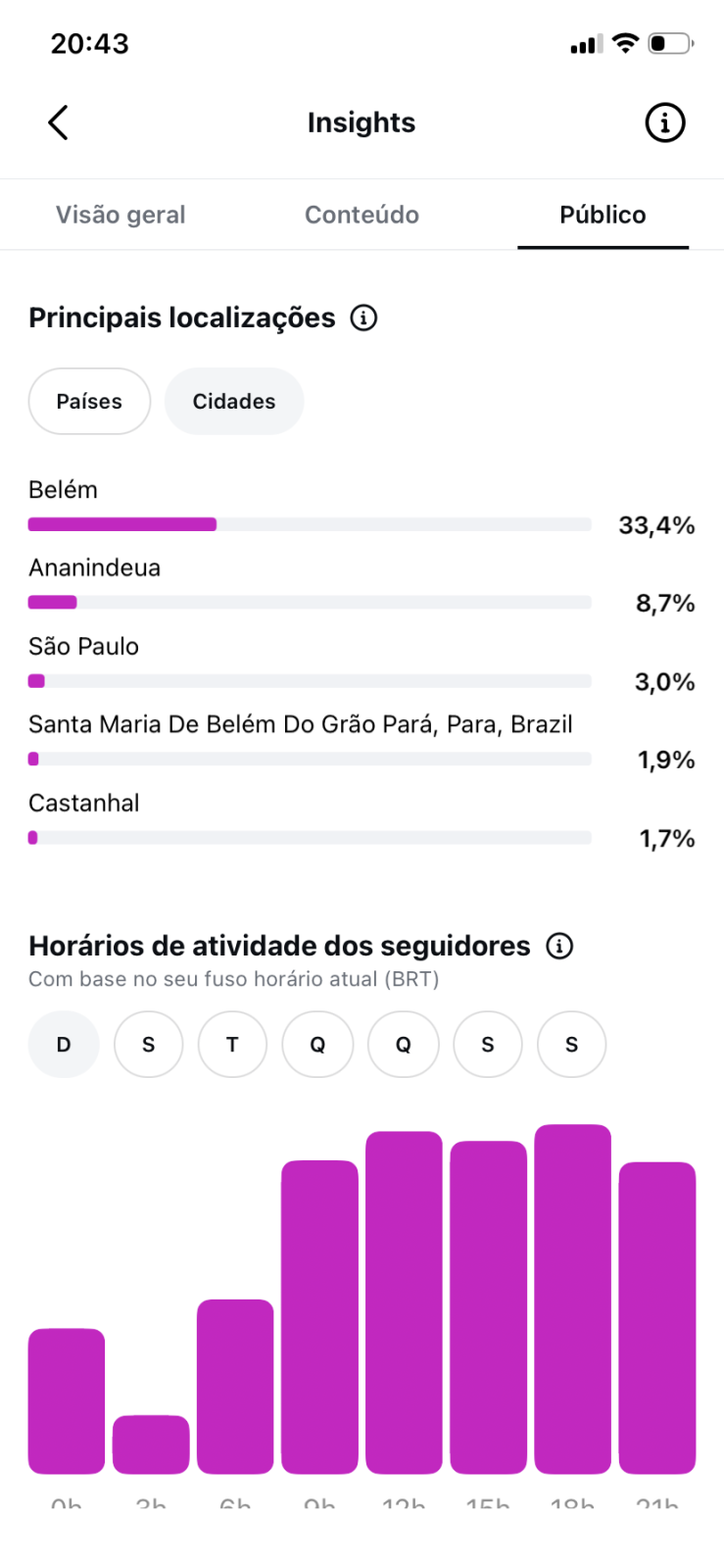 Métrica